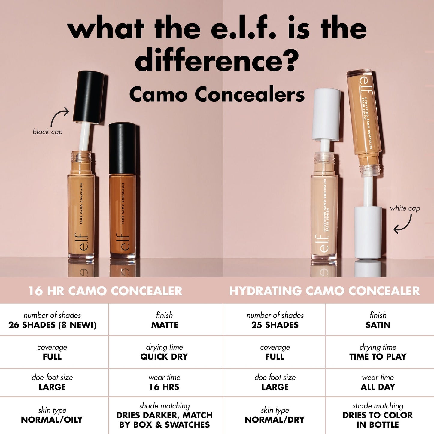 16hr-camo-concealer-t2 0326_EDU_16HRCamoConcealer_COMPARISON_1c28d739-7ba8-4dab-9faa-cd789f9c264f.jpg