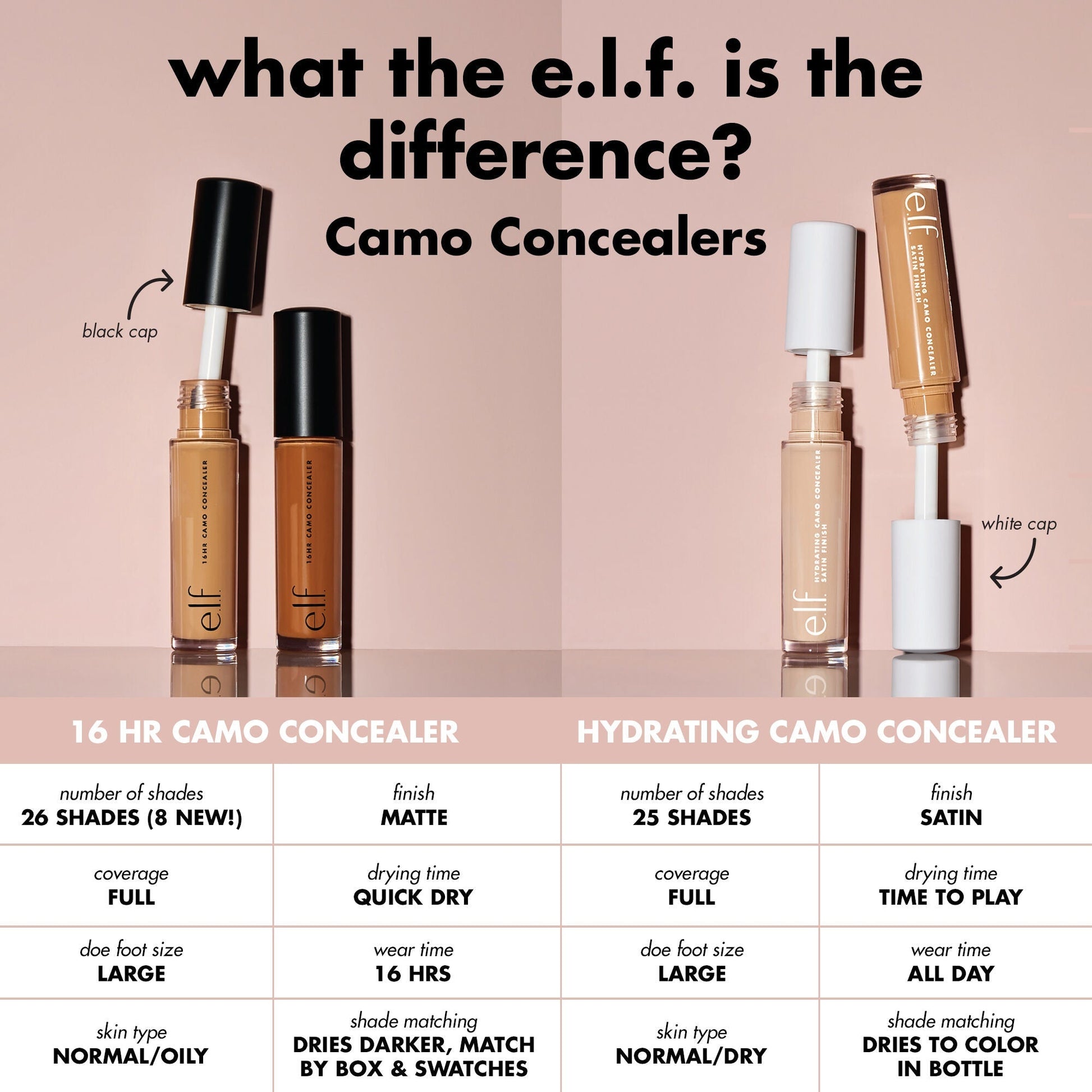 16hr-camo-concealer-t2 0326_EDU_16HRCamoConcealer_COMPARISON_1c28d739-7ba8-4dab-9faa-cd789f9c264f.jpg