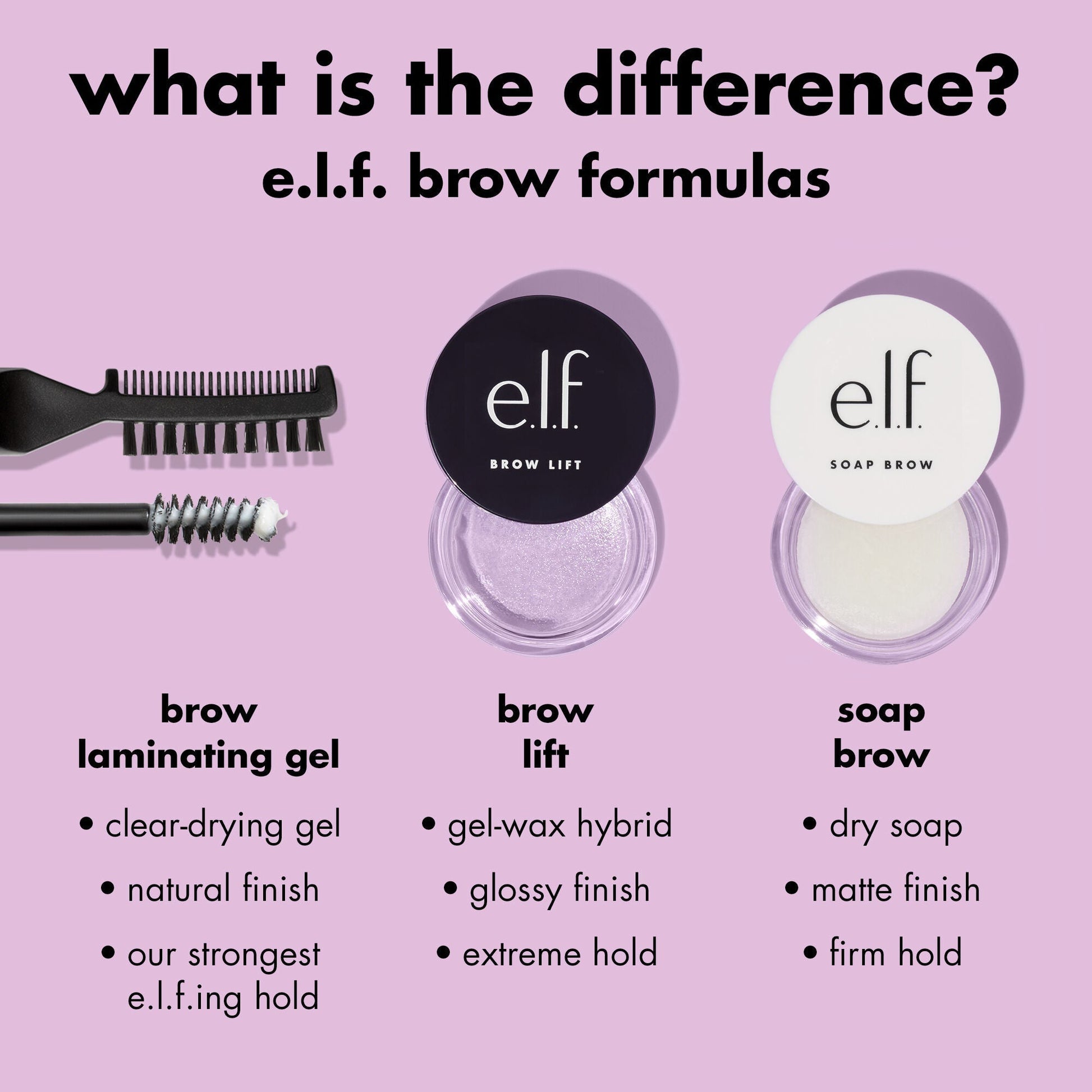 brow-lift-h6 0326_EDU_BrowLift_Comparison.jpg