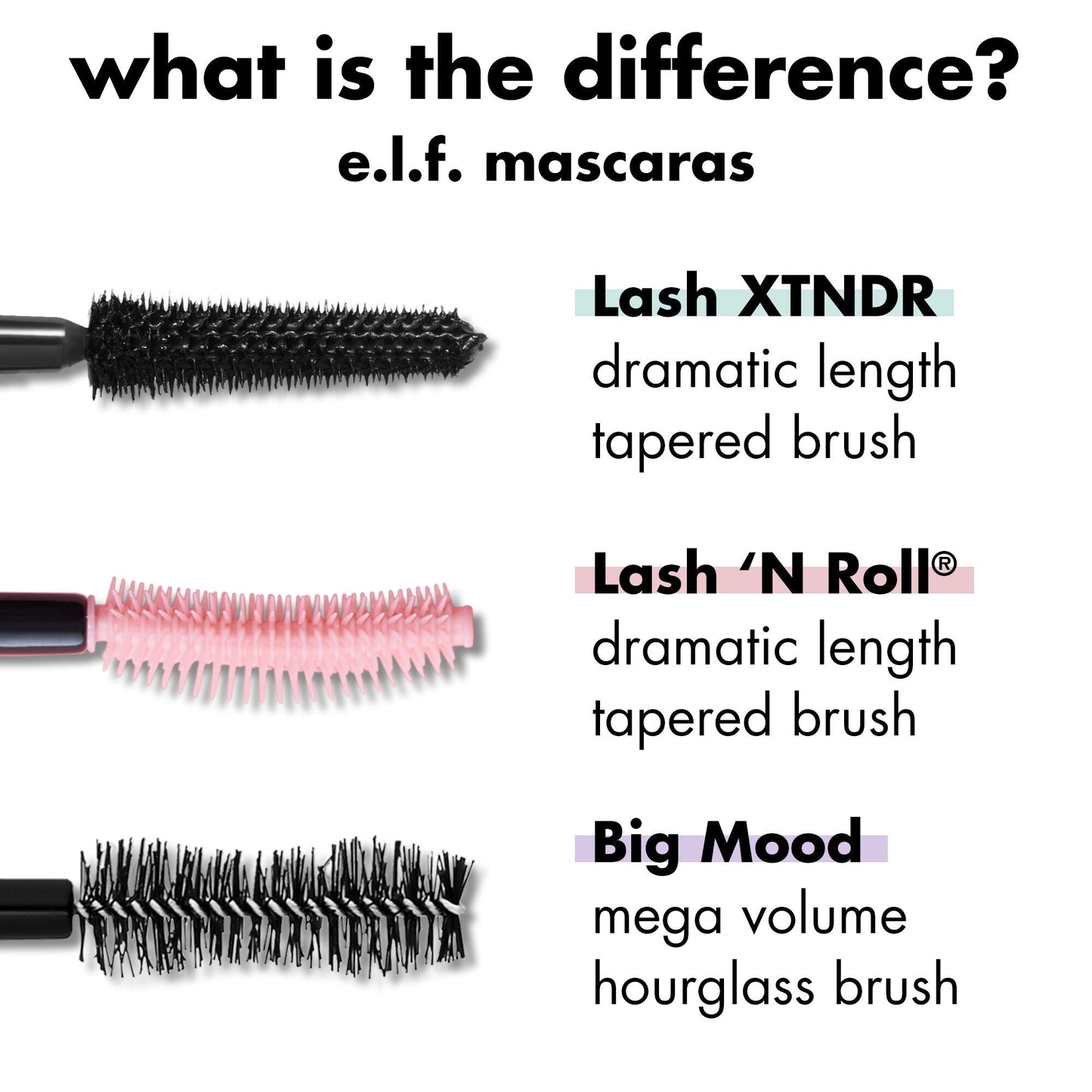 lash-xtndr-mascara-l1 0326_EDU_LashXndtrMascara_Comparison_255a74f2-be43-410f-a405-09f2936f9846.jpg