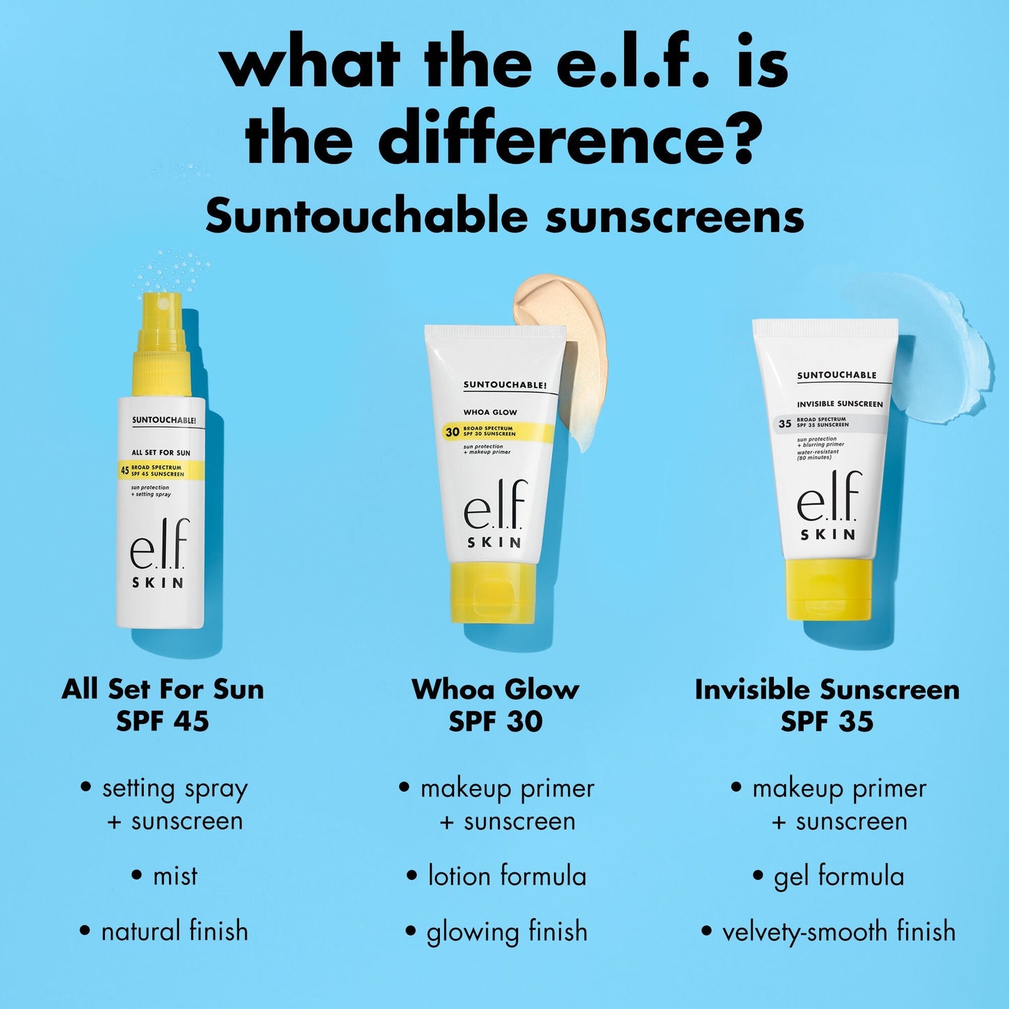 suntouchable-whoa-glow-spf-30-t1 0326_EDU_Suntouchable_AllSetForSun_Comparison_4735b4de-41d6-4400-8233-5ed38740d6a7.jpg