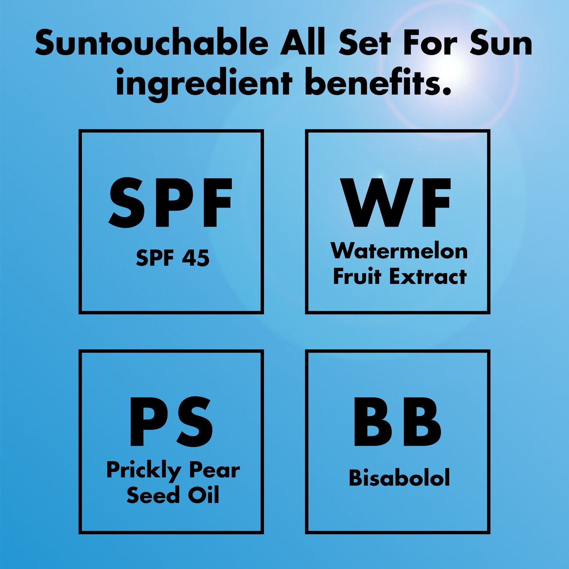 suntouchable-all-set-for-sun-spf-45-o7 0326_EDU_Suntouchable_AllSetForSun_Ingredients.jpg