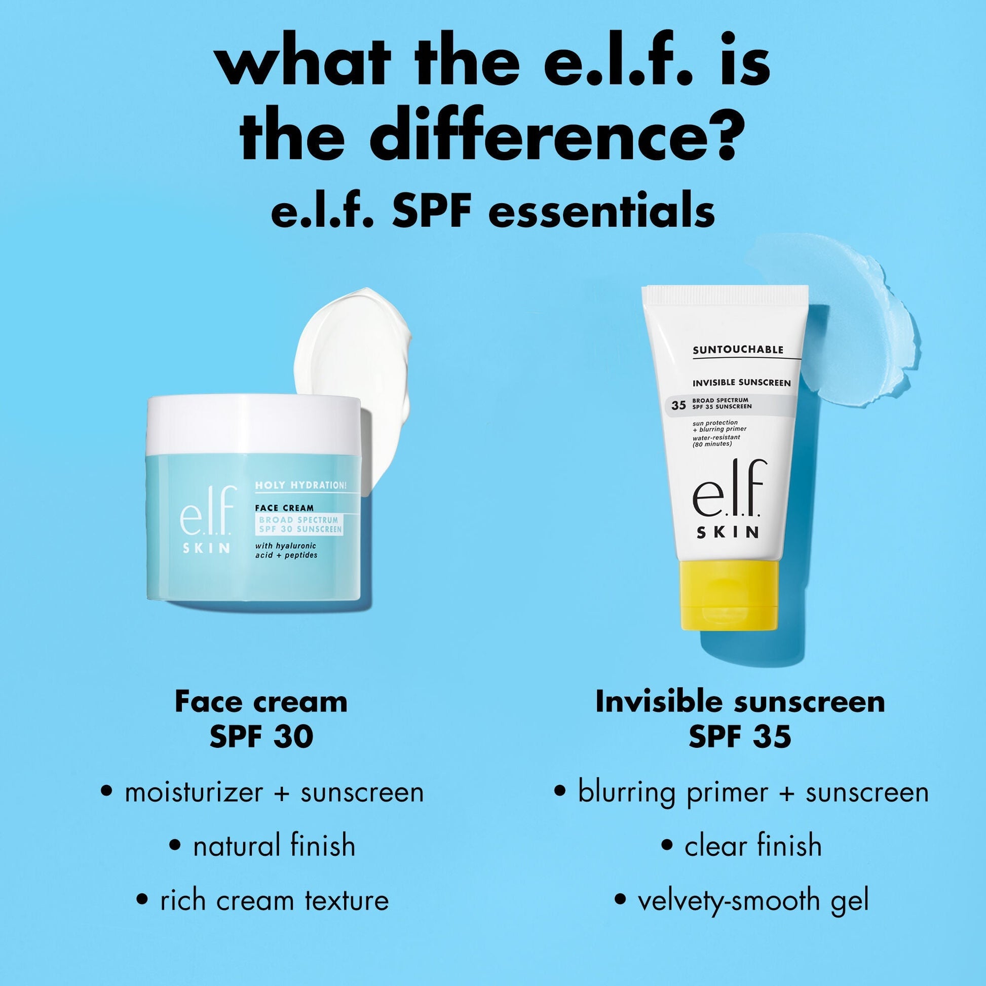 suntouchable-invisible-sunscreen-spf-35-travel-size-p4 0326_EDU_Suntouchable_InvisibleSunscreen_Comparison_SPF_e9152967-5423-490e-8a9d-8b60f658a25a.jpg