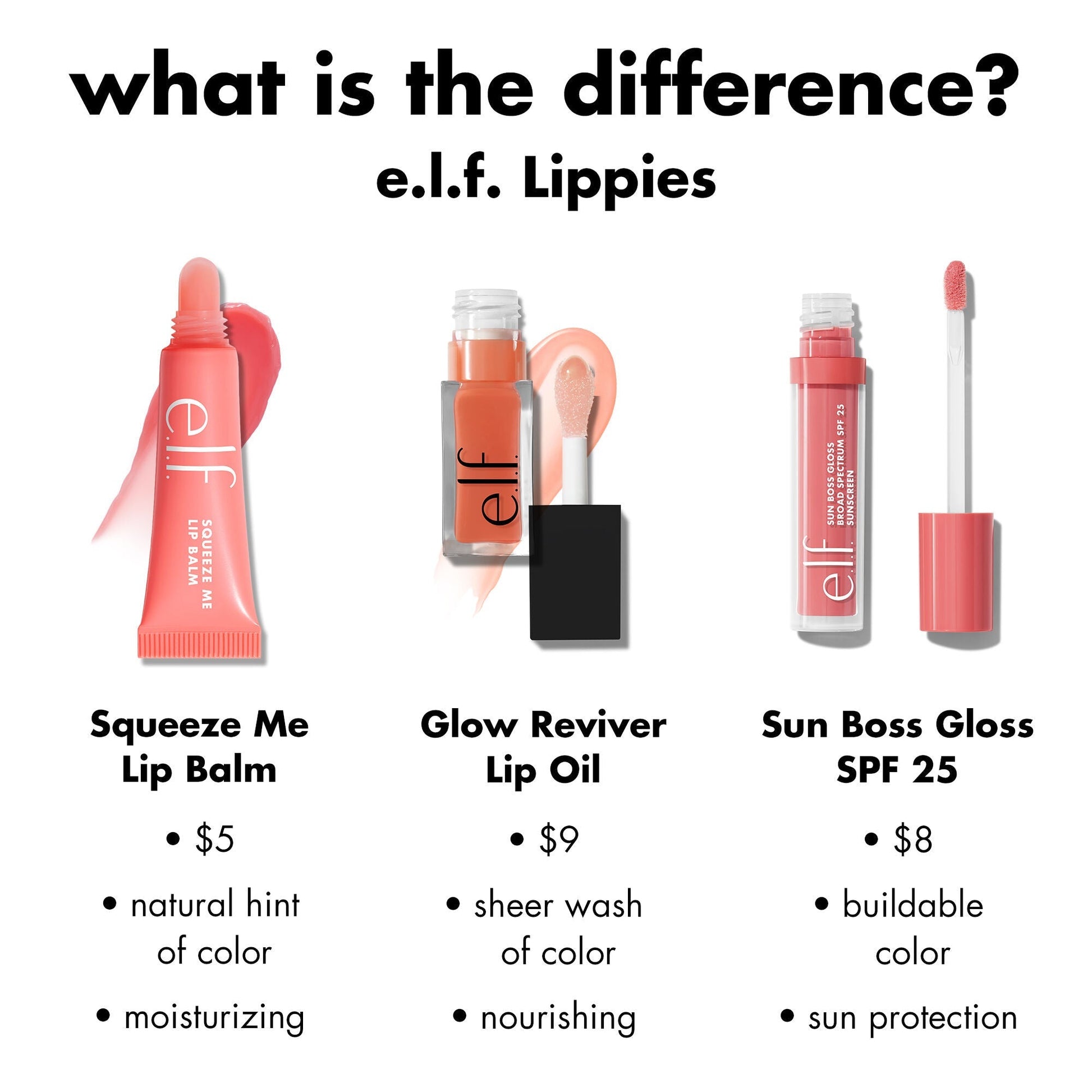 sun-boss-gloss-spf-25-p8 0426_EDU_SUNBOSSGLOSS_COMPARISON_c270f4d6-9208-4e5b-9bde-8b11f28da241.jpg
