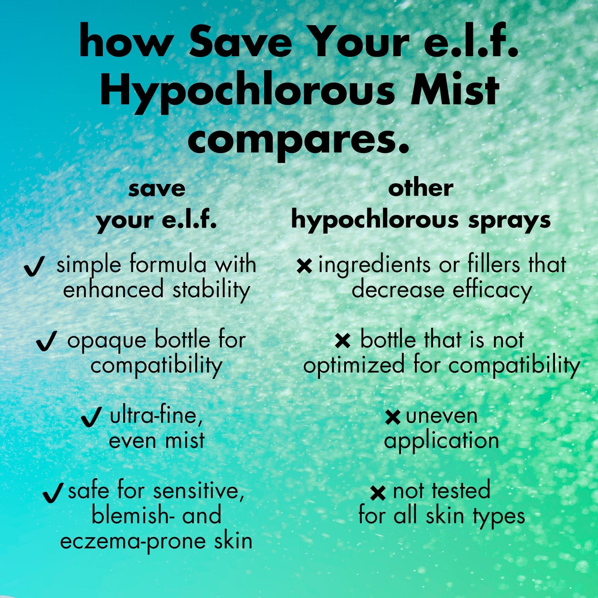 save-your-e-l-f-hypochlorous-mist-l5 FA26_EDUCATION_SAVEYOURELF_COMPETITIVE_WITHHED_6847e615-aaf9-4dc8-aef2-ad4bbf14cb83.jpg