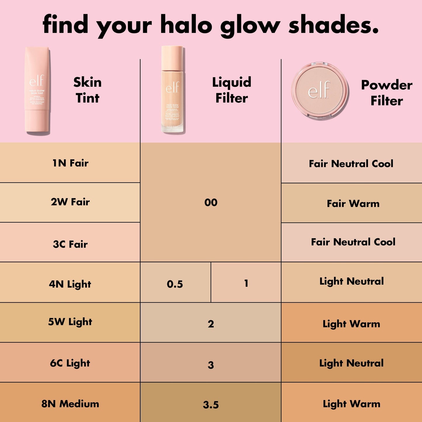 halo-glow-liquid-filter-y3 S25_EDUCATION_HALOGLOW_SKINTINT_SHADES_1_710e5fcc-47f4-4f4e-b509-857524515c99.jpg