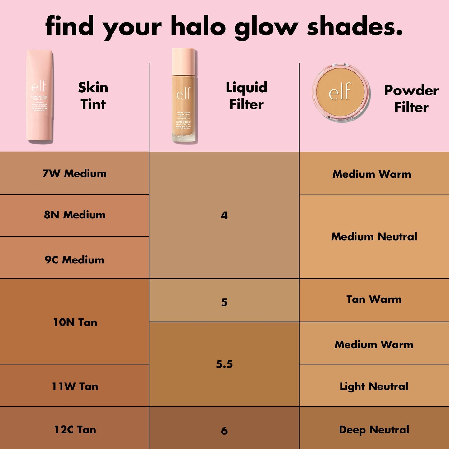 halo-glow-skin-tint-spf-50-w3 S25_EDUCATION_HALOGLOW_SKINTINT_SHADES_2_202143f7-8a79-4077-bb30-47f35e2b65d6.jpg