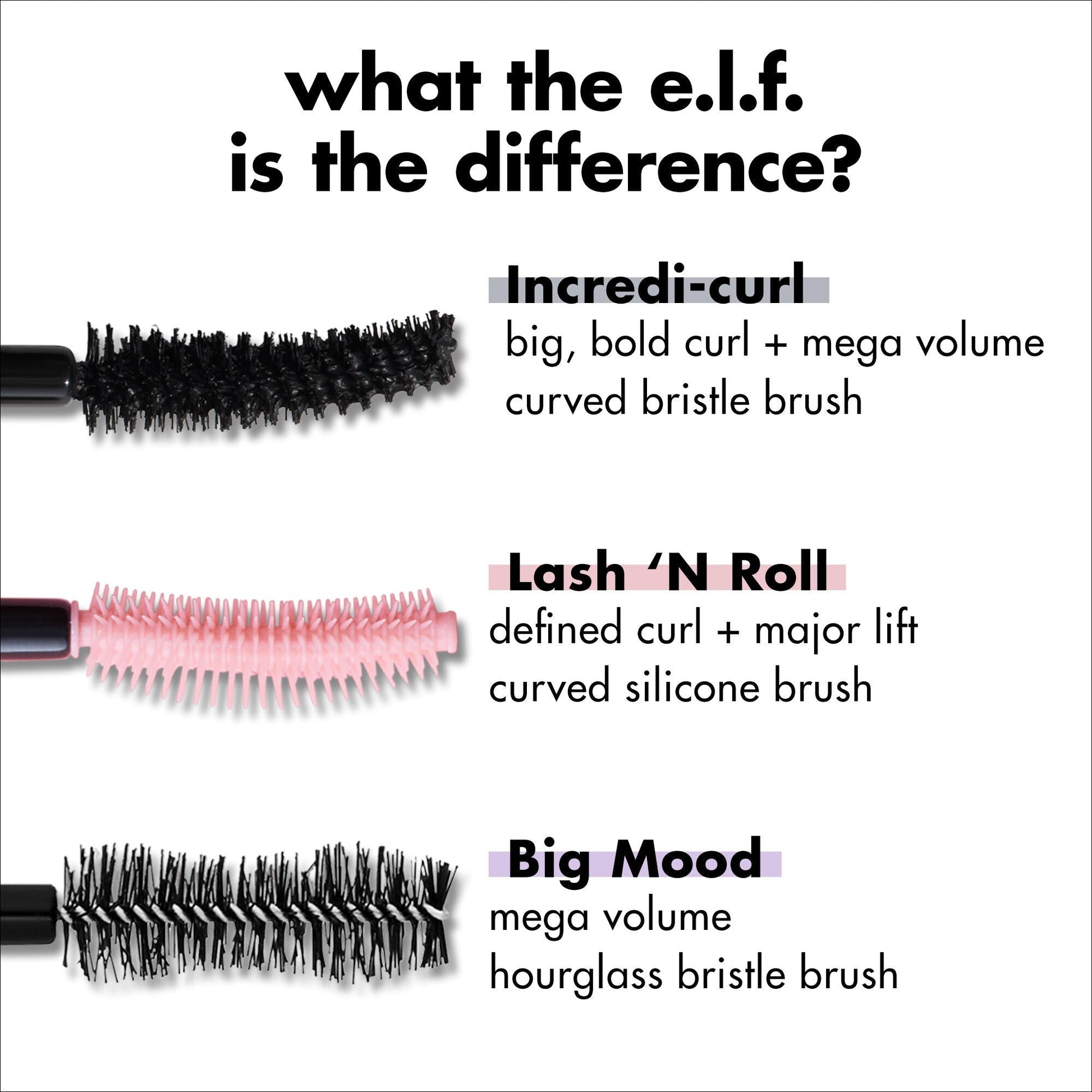 incredi-curl-mascara-u6 S25_EDUCATION_INCREDI-CURL_MASCARA_COMPARISON_2079321b-d1f7-478c-95b8-a1e466502a7c.jpg