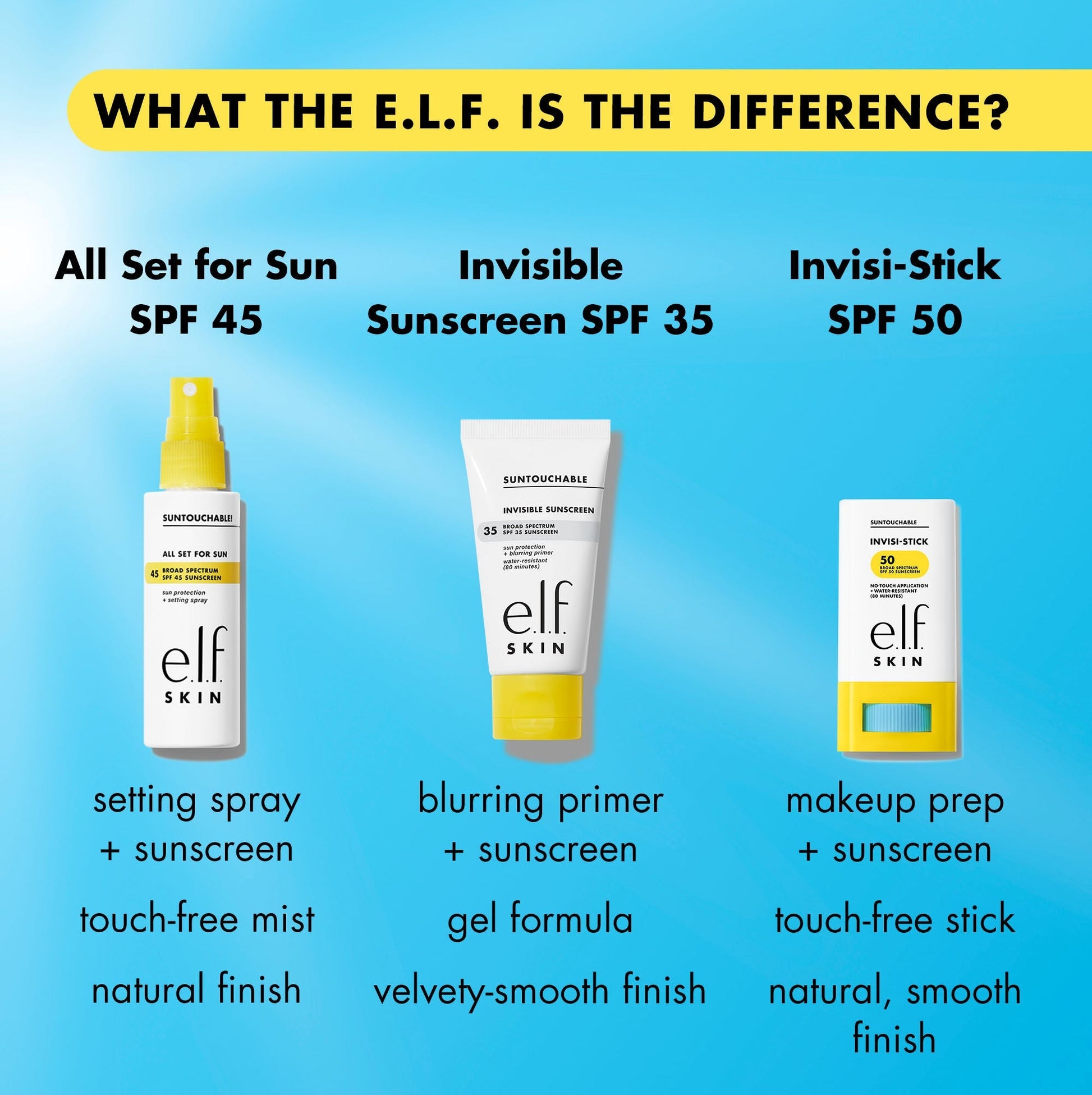 suntouchable-invisi-stick-spf-50-j9 invisistickvssuntouchable.jpg